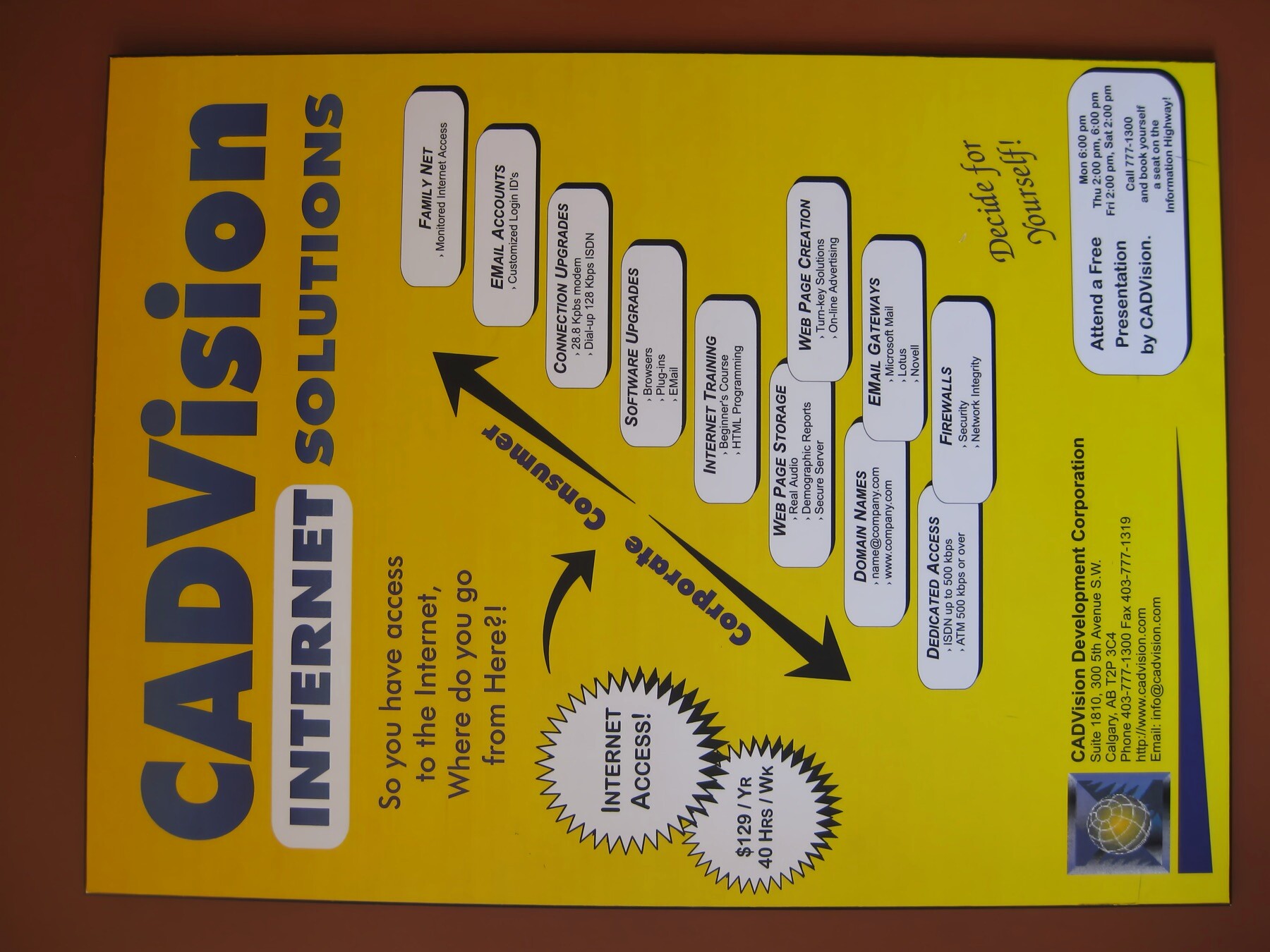 CADVision Internet Solutions — the full services poster